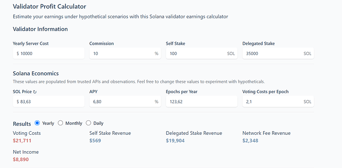 ProfitCalculator